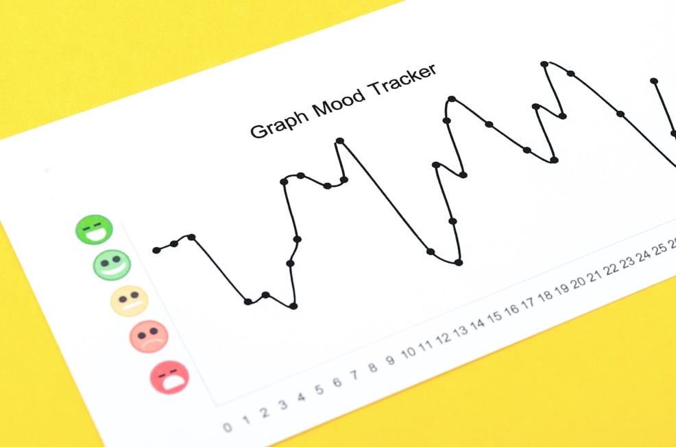 The Graph mood tracker report medical on yellow background.